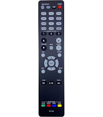 Amazon.com: RC-1183 Replace Remote Control Applicable for Denon AV